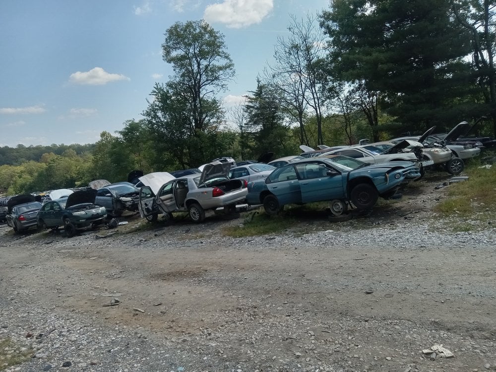 Professional dashboard displaying business metrics and performance indicators